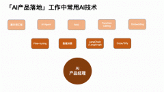 薪资遍及正在40k